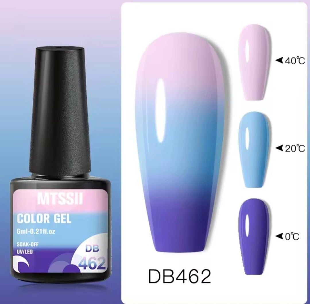 Vernis Thermique